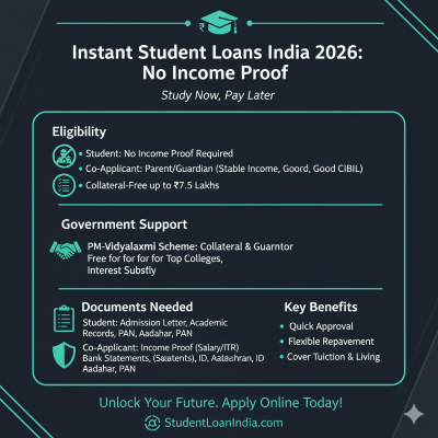 Instant Loan for Students Without Income Proof in India 2026