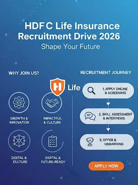 HDFC Life Insurance Recruitment 2026