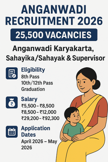 Anganwadi recruitment 2026