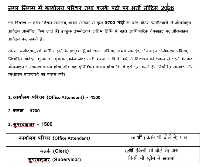 nagar nigam bharti 2026