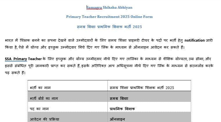 sarva siksha abhiyan bharti 2025