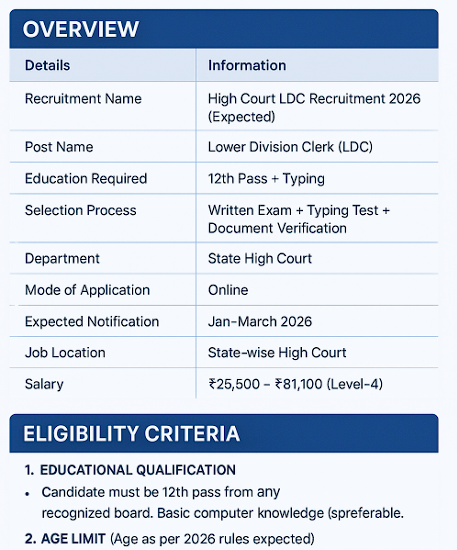 high court ldc recruitment 2026