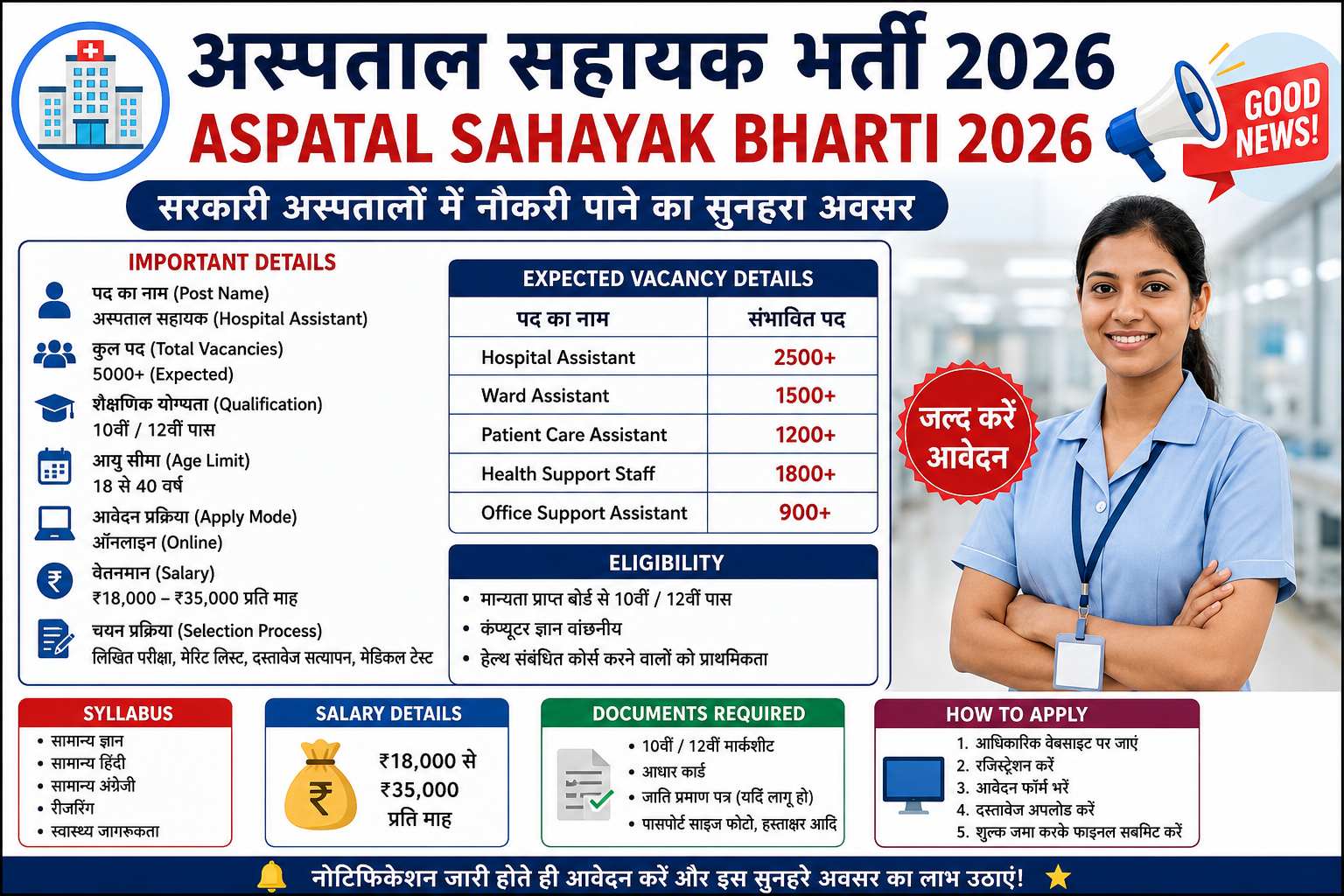 aspatal sahayak bharti