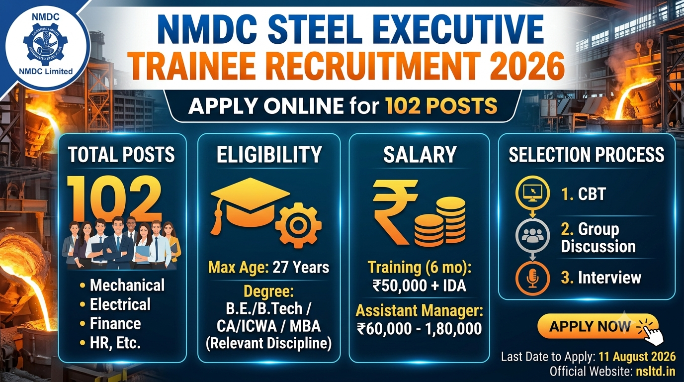 NMDC Steel Executive Trainee Recruitment 2026