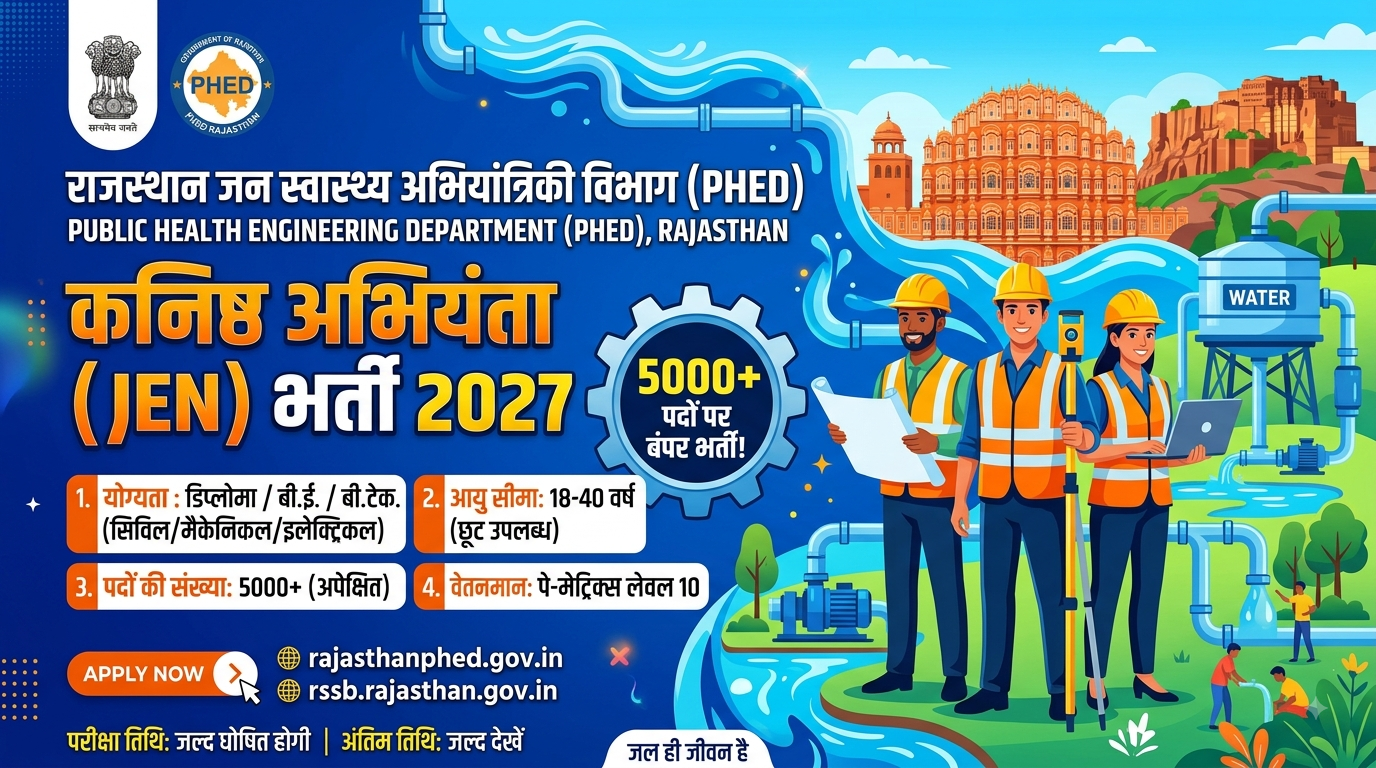Rajasthan PHED JEN Vacancy 2027