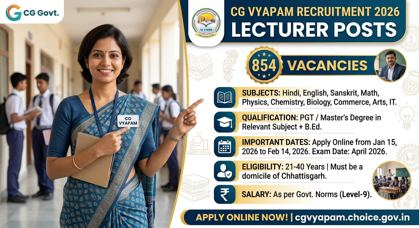 CG Vyapam Lecturer Recruitment 2026