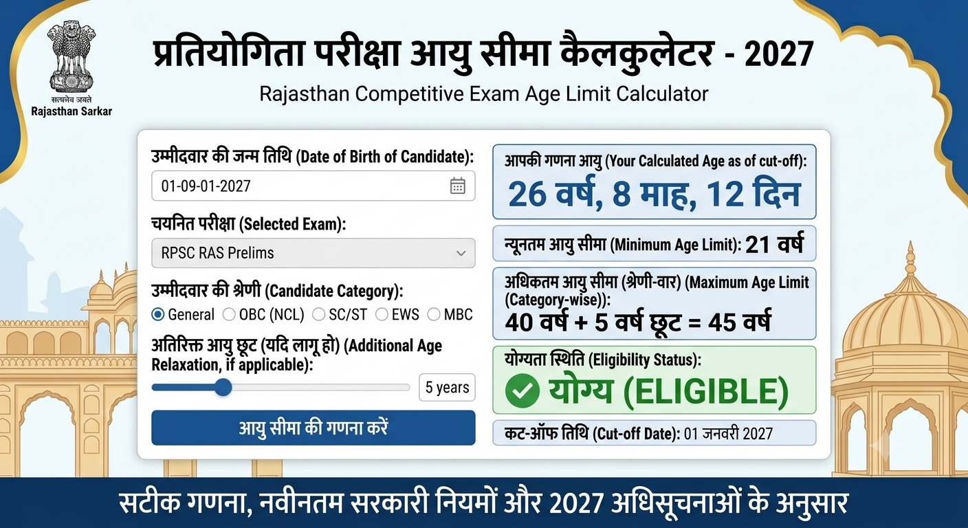 Exam Age Limit Calculator 2027