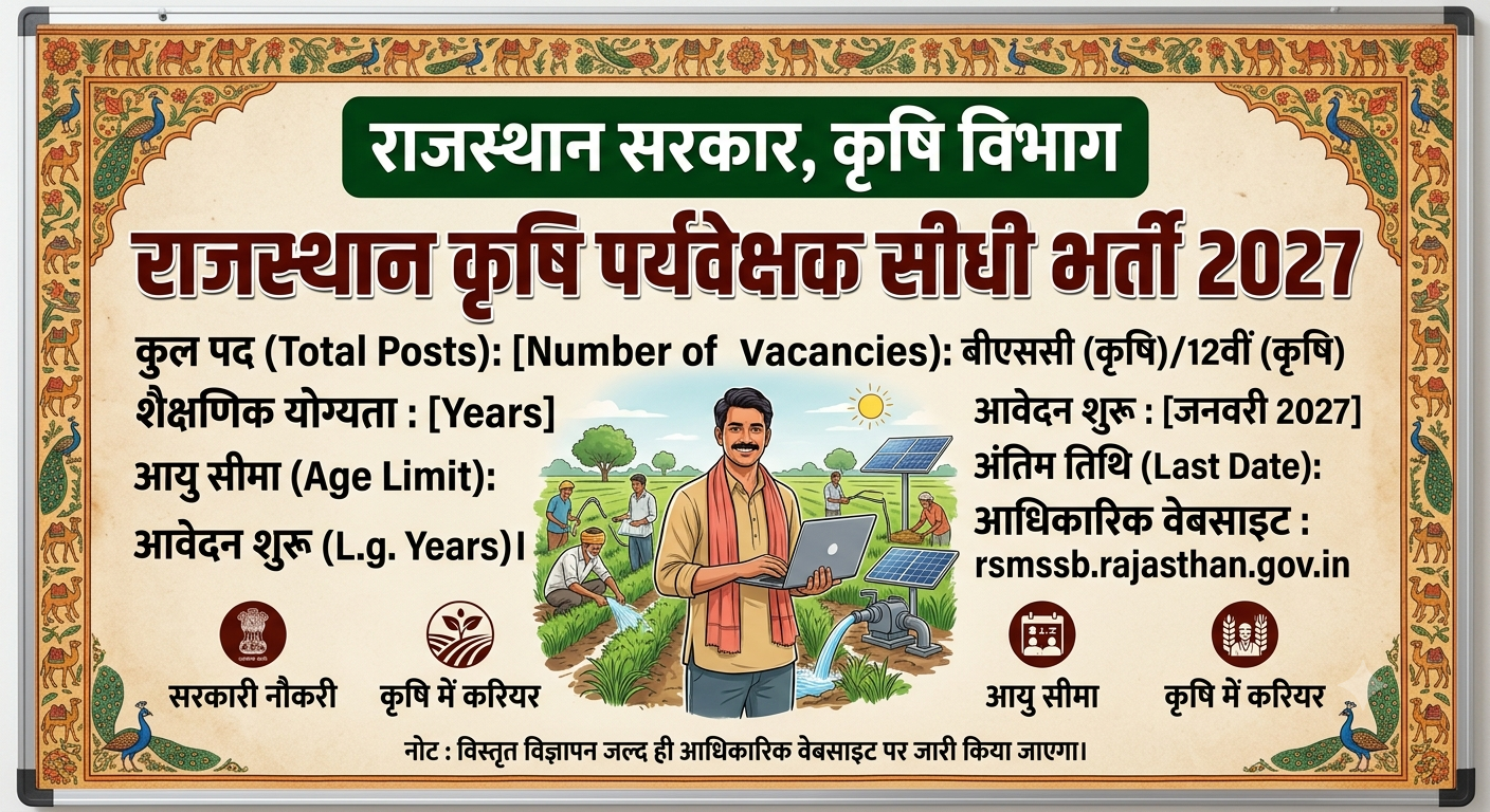 Rajasthan Agriculture Supervisor Vacancy 2027