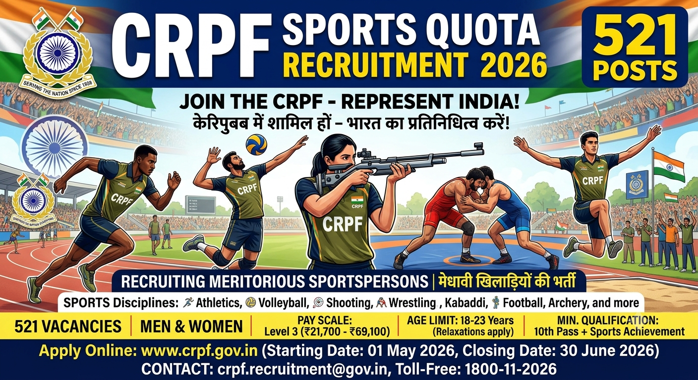 CRPF Sports Quota Recruitment 2026
